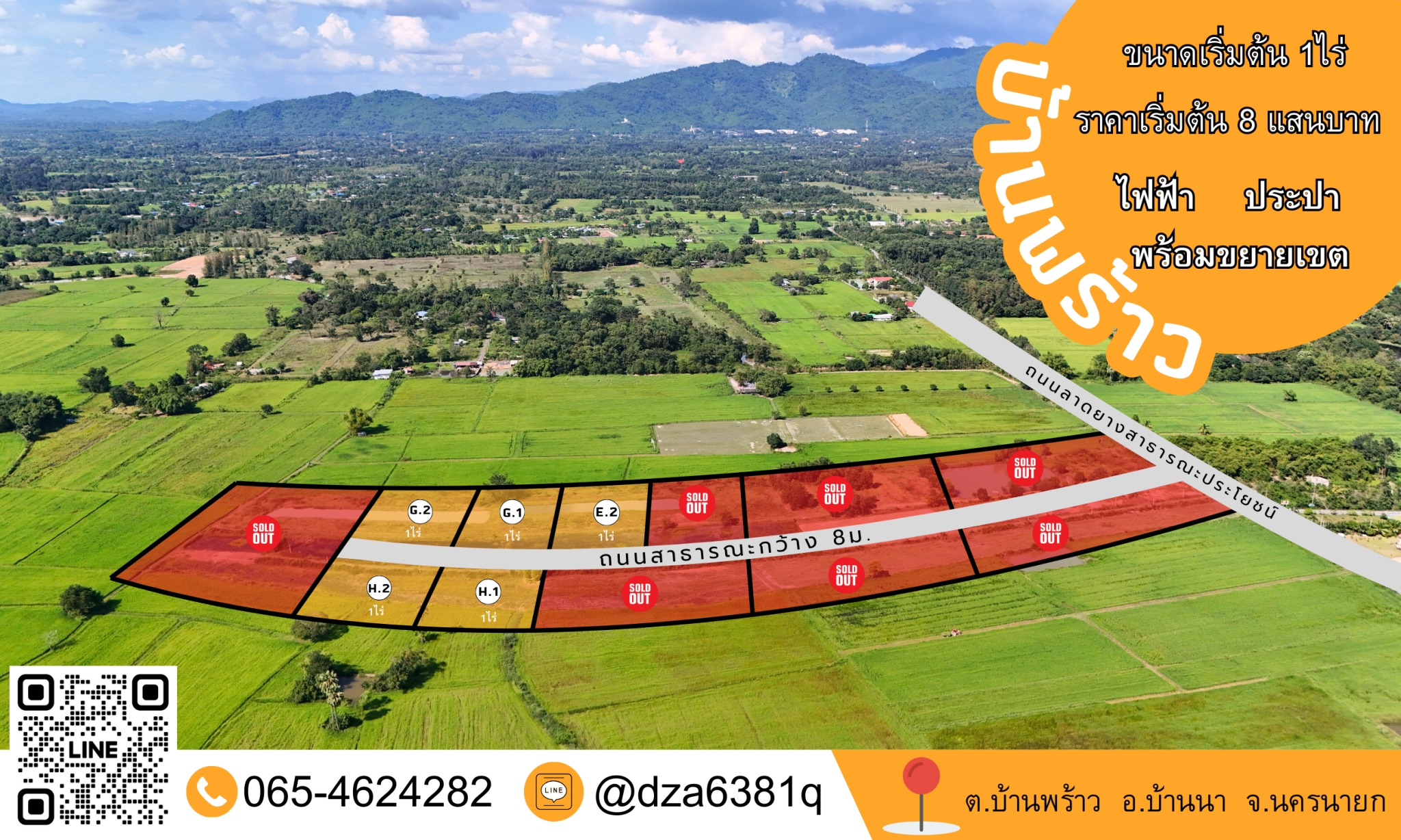 แผนผังโครงการ BanPhrao