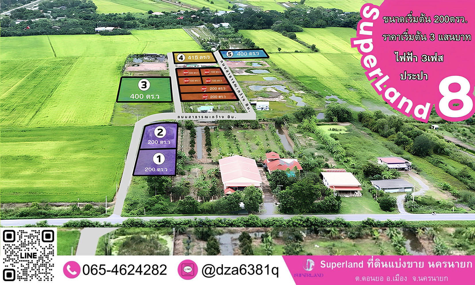 แผนผังโครงการ เฟส 8